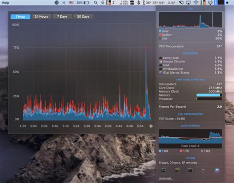 macos benchmarking